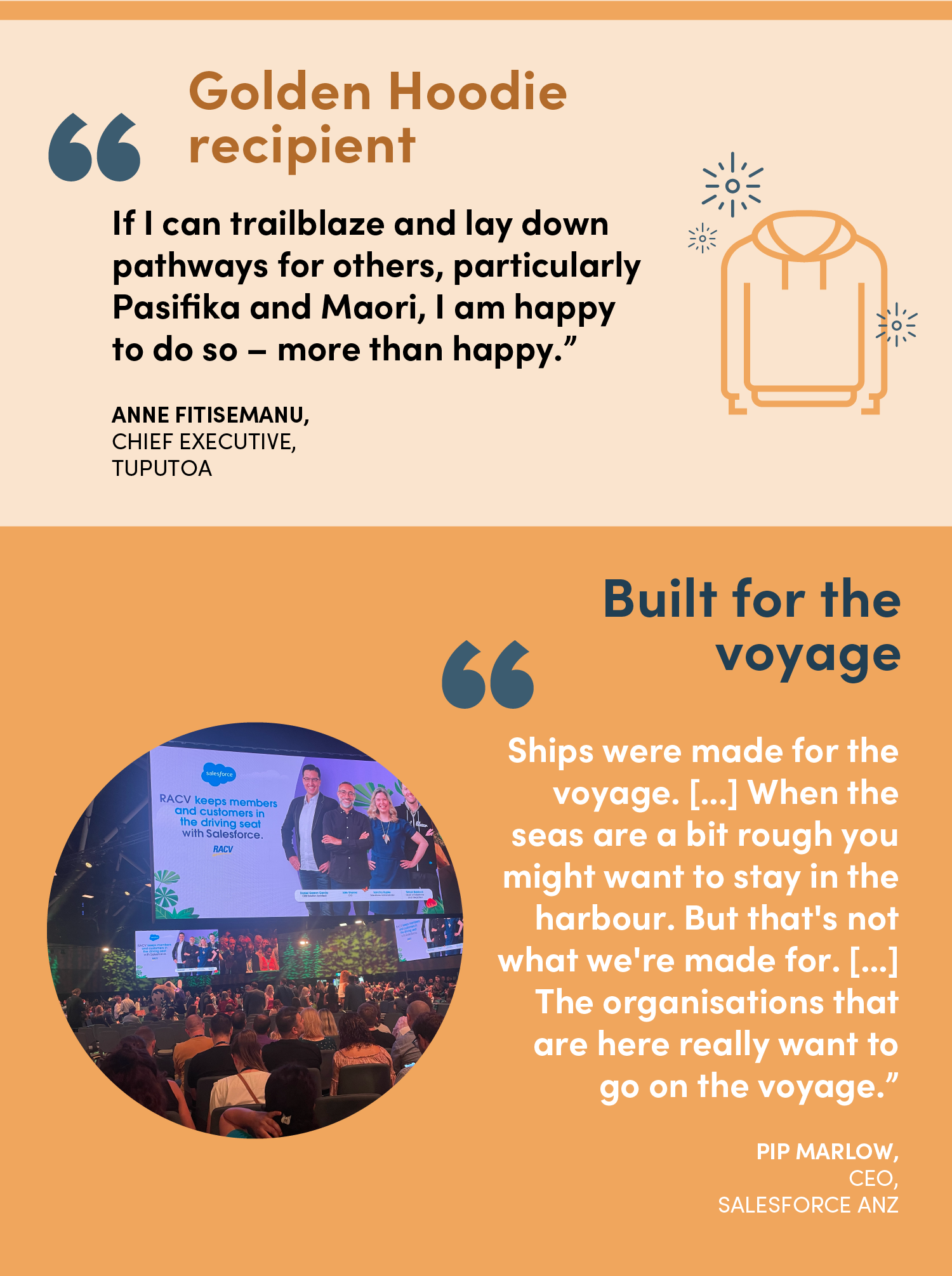 Highlights from Salesforce World Tour 2023 Simplus Australia